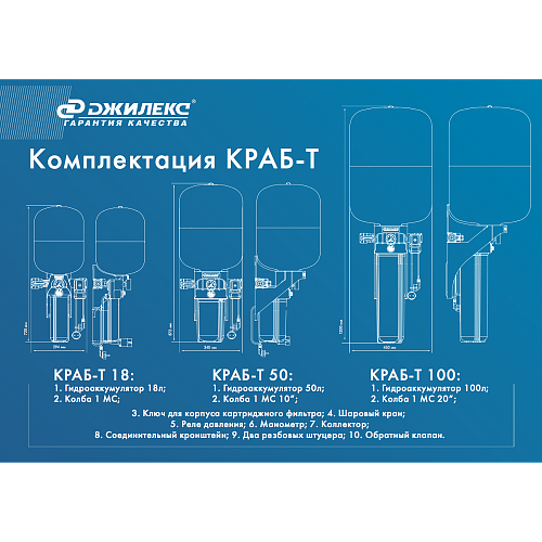 Комплект автоматики Джилекс Краб-Т 50 (9091)